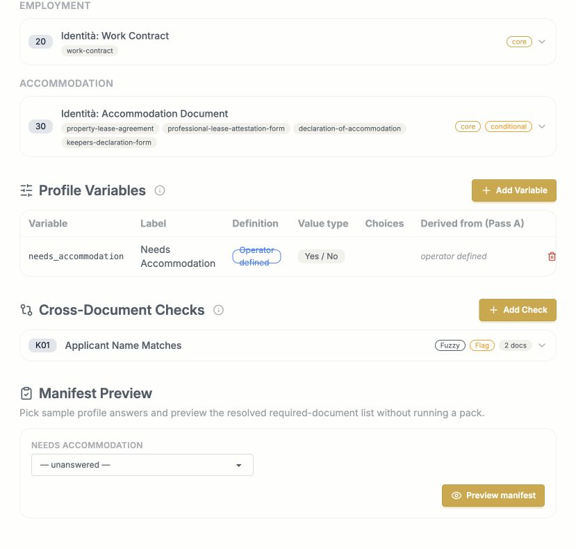 The completed profile variable and applicant-name cross-document check