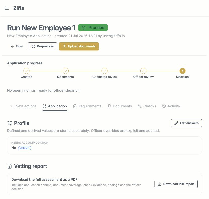 The employee application profile with Needs Accommodation set to No